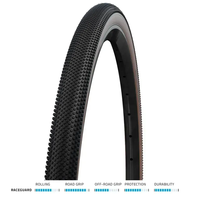 Schwalbe G-One Allround 700 X 40c RaceGuard Bronze-Skin TLR-1